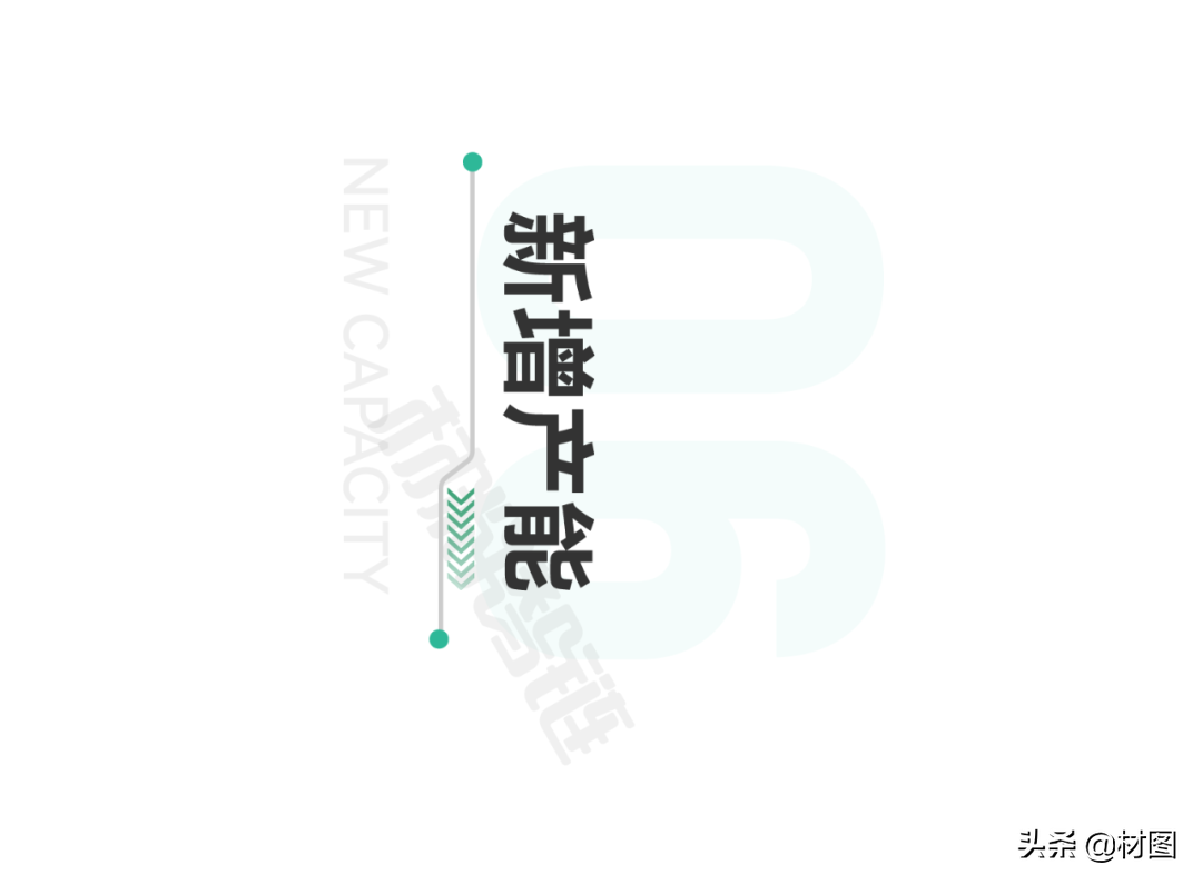 重磅！氢燃料电池产业链全景图