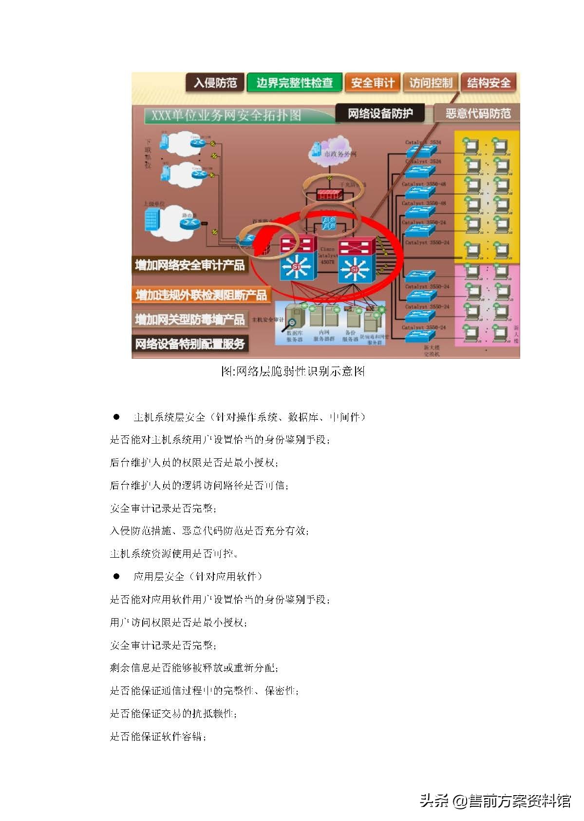 高校信息化安全防护解决方案