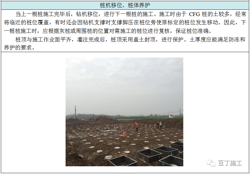 收藏！六种地基处理施工工艺卡，常用的都在这了
