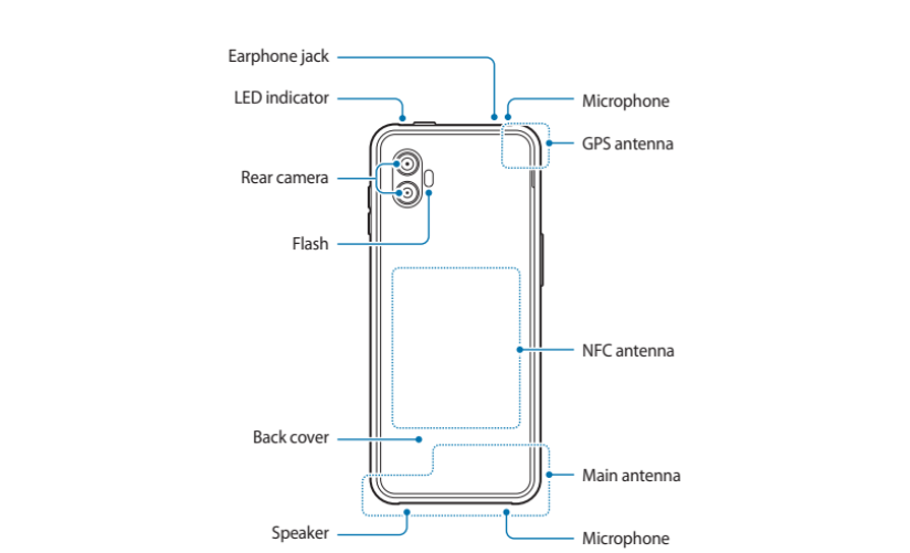 三星 XCover 6 Pro 三防新机确认有可拆卸电池和 3.5mm 耳机接口