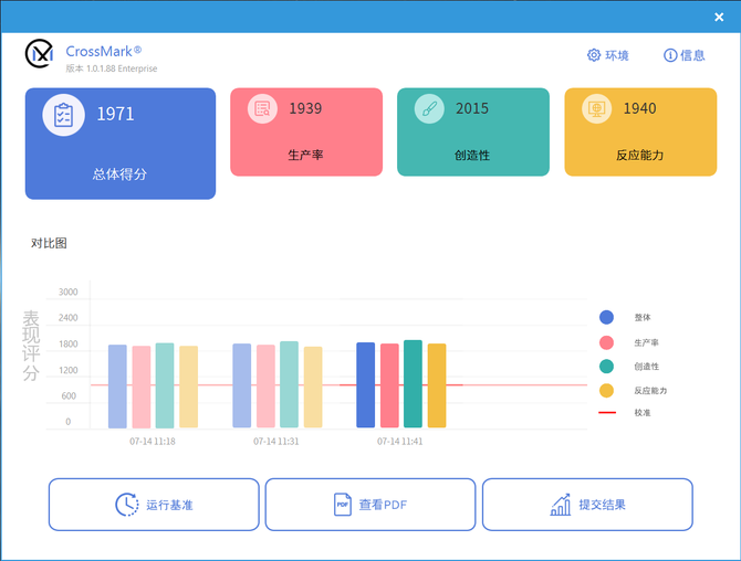 机械师曙光16深度评测：搭载英特尔酷睿i9+锐炫A730M独显