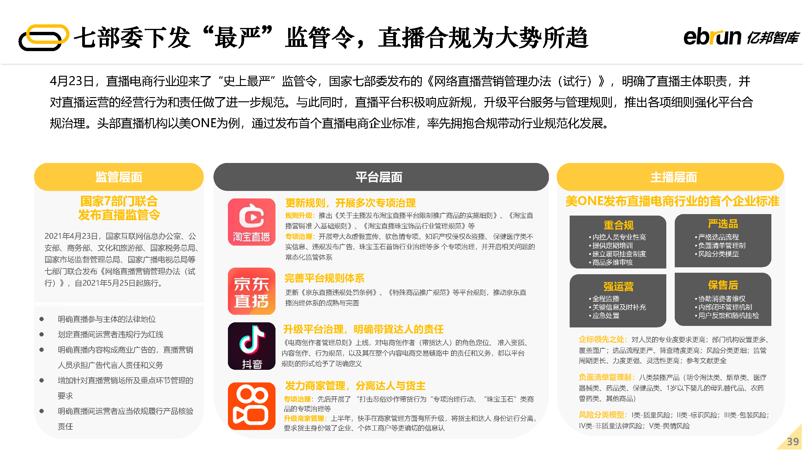 2022δ�����۷�չ����