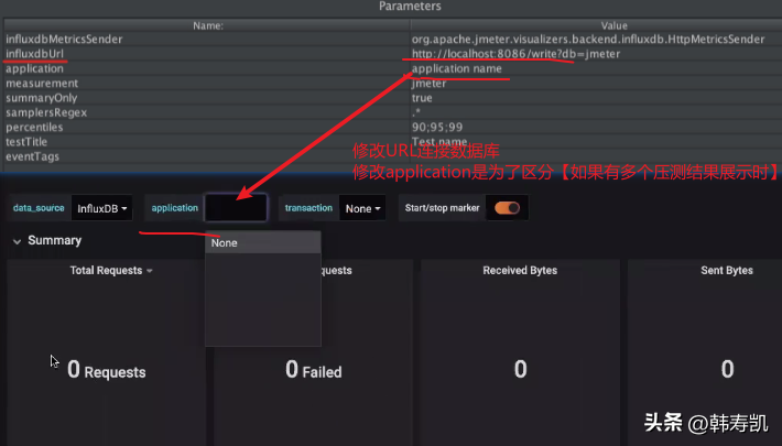 Docker下部署influxdb、Grafana及运行Jmeter