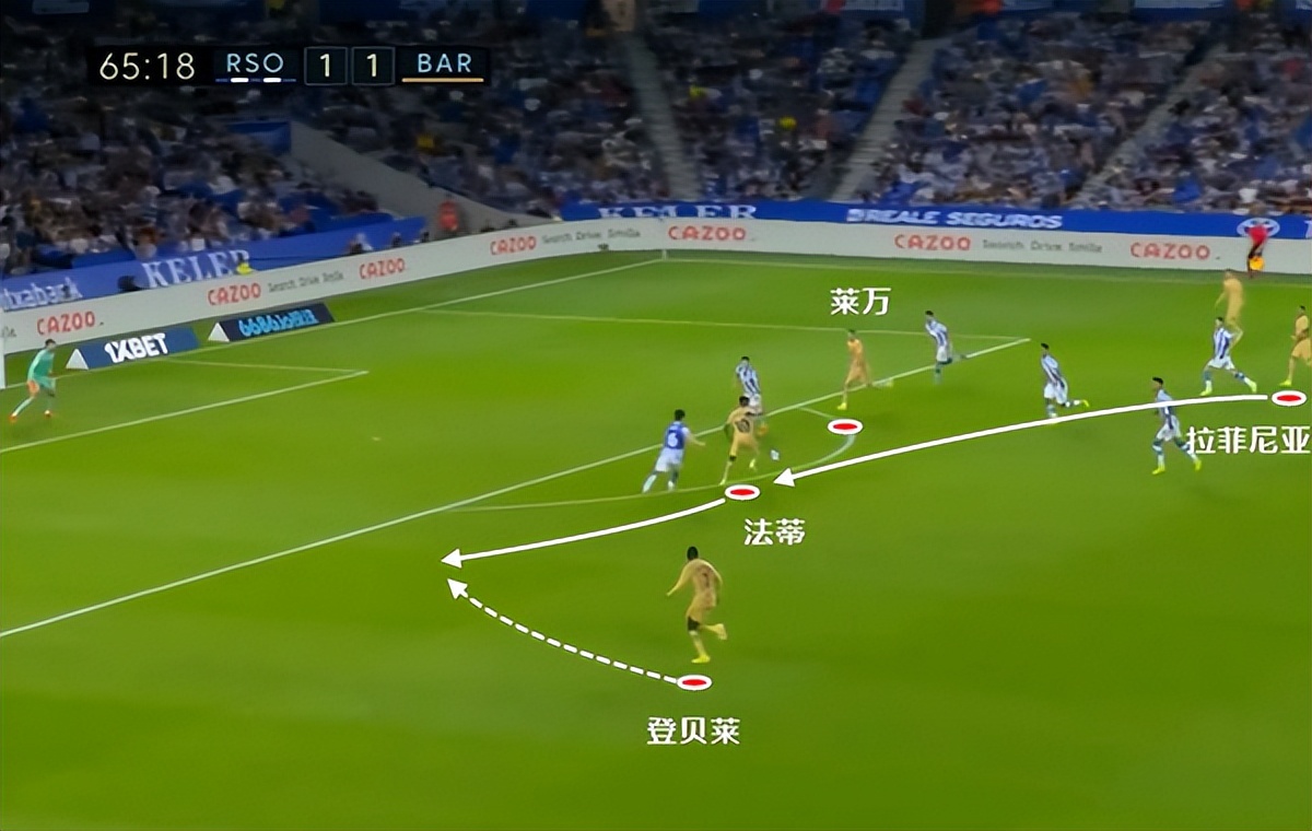 佩德里致敬温苏埃（曼城是巴萨试金石！哈维新阵激活莱万：关键看背后那俩人）