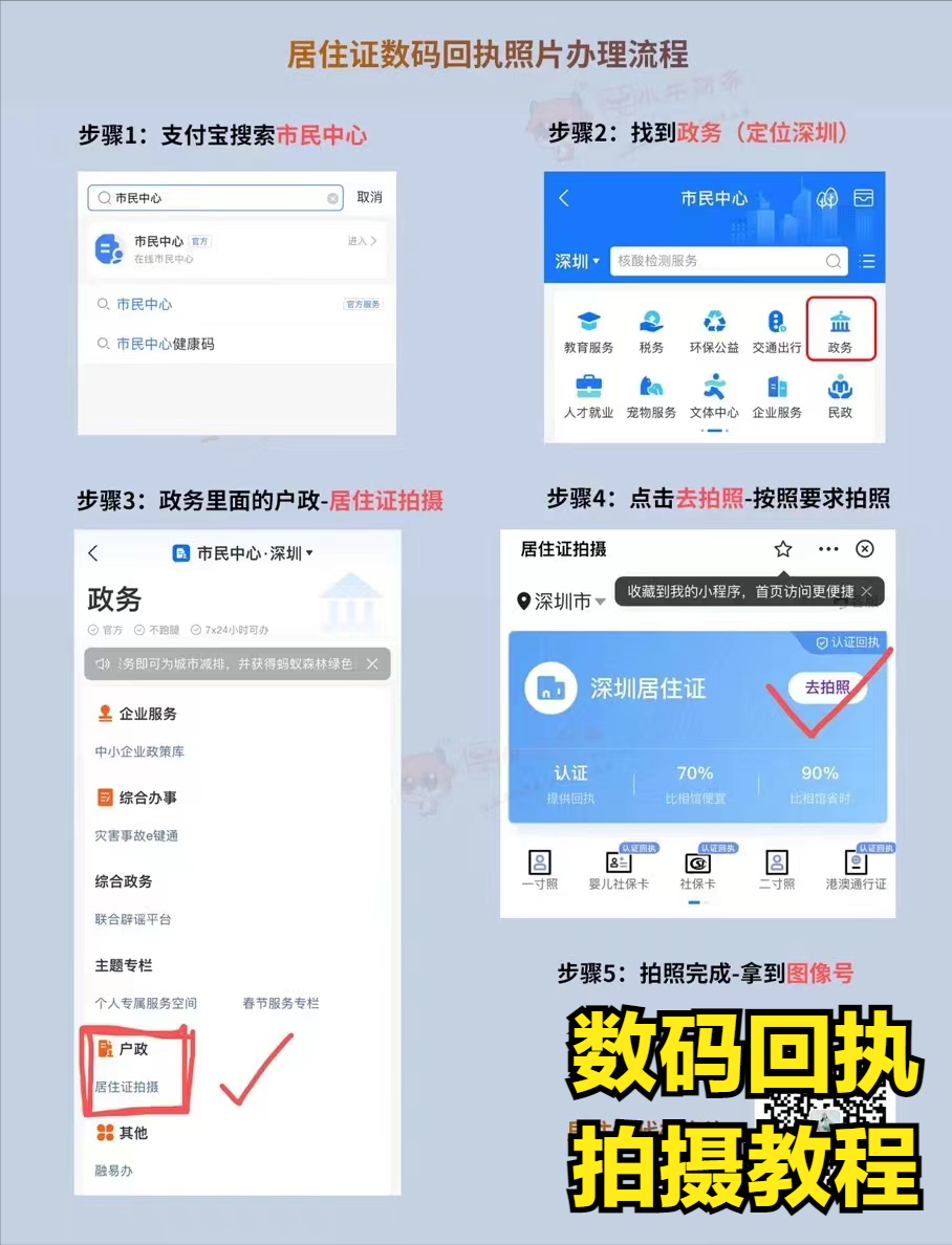 看了這個教程,再也不用去照相館拍回執照片了