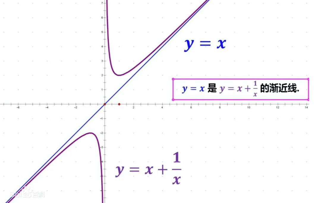 会唱这些歌词后，考试就没怕过…