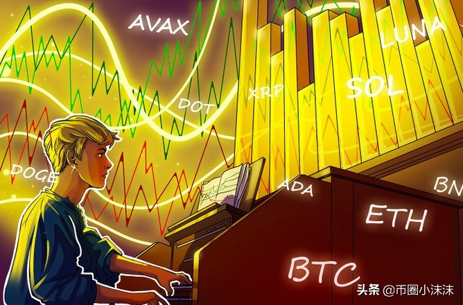 今日分析BTC、ETH、BNB、SOL、LUNA、XRP、ADA、DOGE、AVAX、DOT