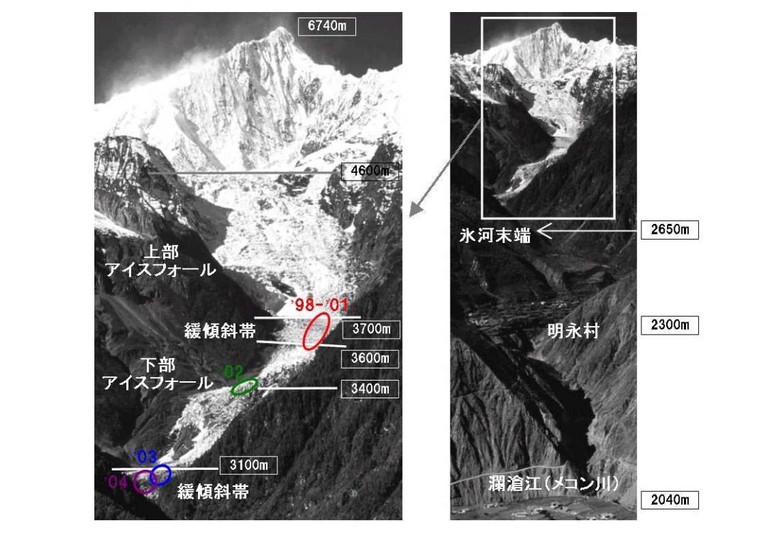 中日联合登山队17人遇难！梅里雪山事件始末：究竟是什么原因？