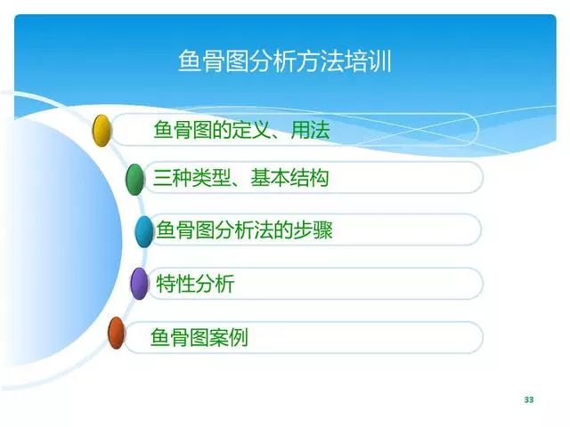 质量经理必修课 | 顾客投诉产品质量问题，你该如何正确处理？