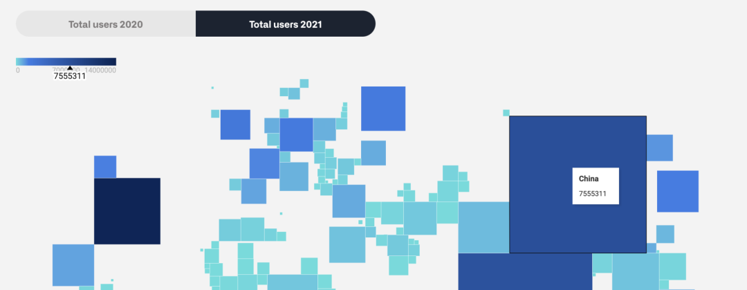 程序员到底多卷？GitHub2021年度报告：今年卷的很好，明年继续