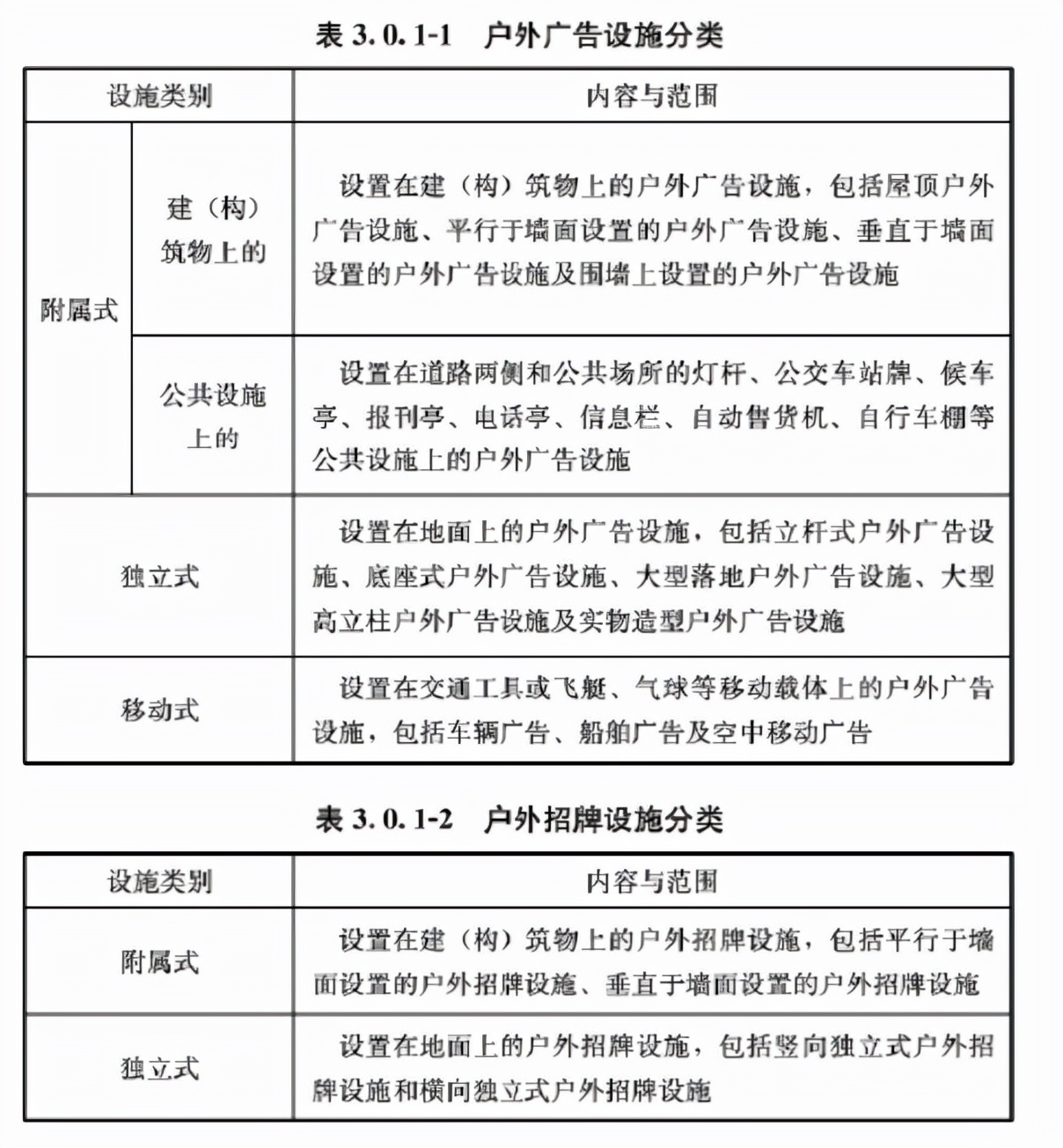 城市户外广告和招牌设施技术标准 CJJT149-2021