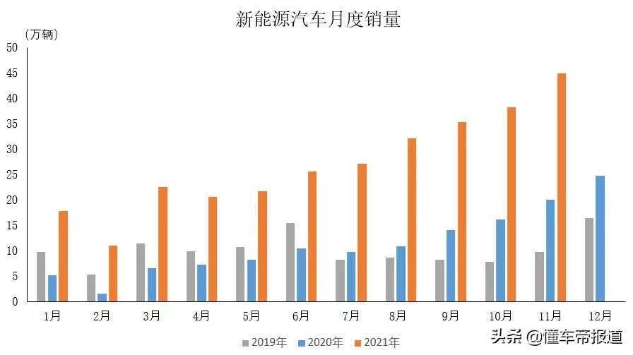 关注|前途汽车“悄然”复产?车型K20将于明年上市并出口海外