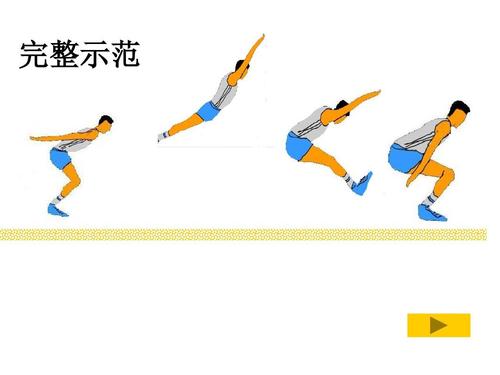 跳远的腾空姿势包括哪几种? - 武陵观察网