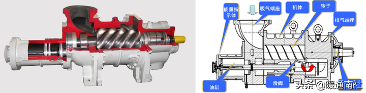 了解开启式螺杆压缩机