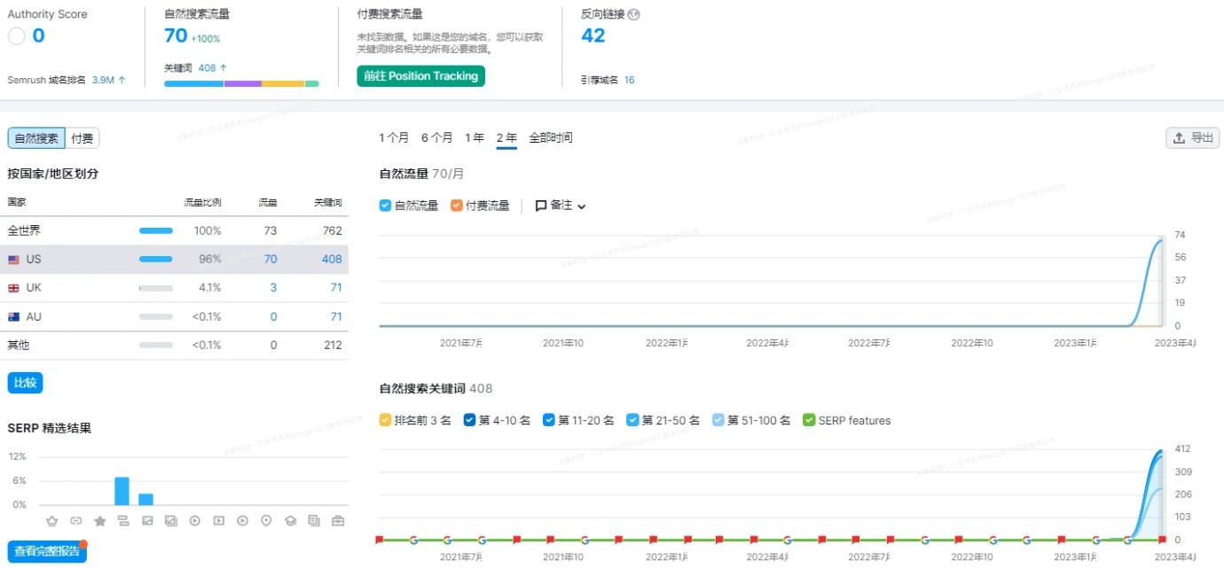 合川外贸网站推广优化 (外贸网站如何优化)