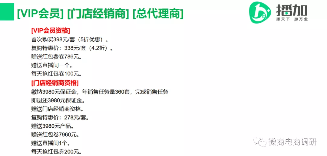 播加5G电商接棒九天绿，奖金制度可让总代理商年入两千万？