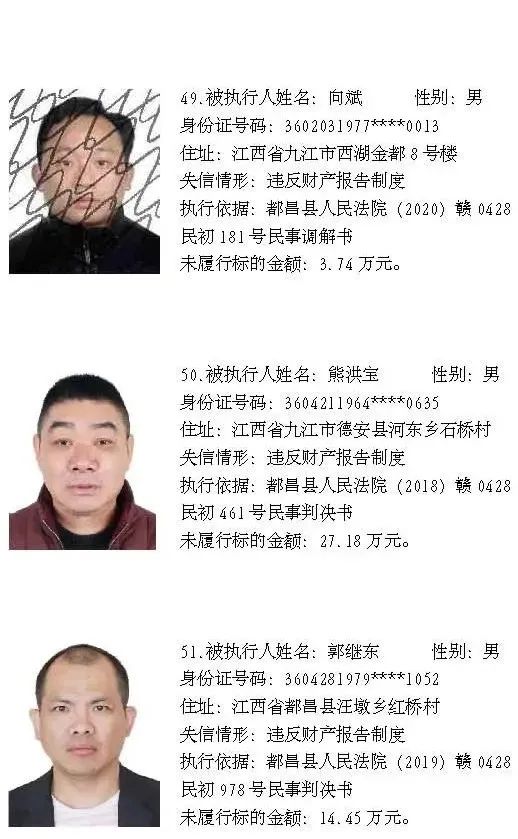 都昌这56名男女被实名曝光！照片住址全有，看看有你认识的吗？