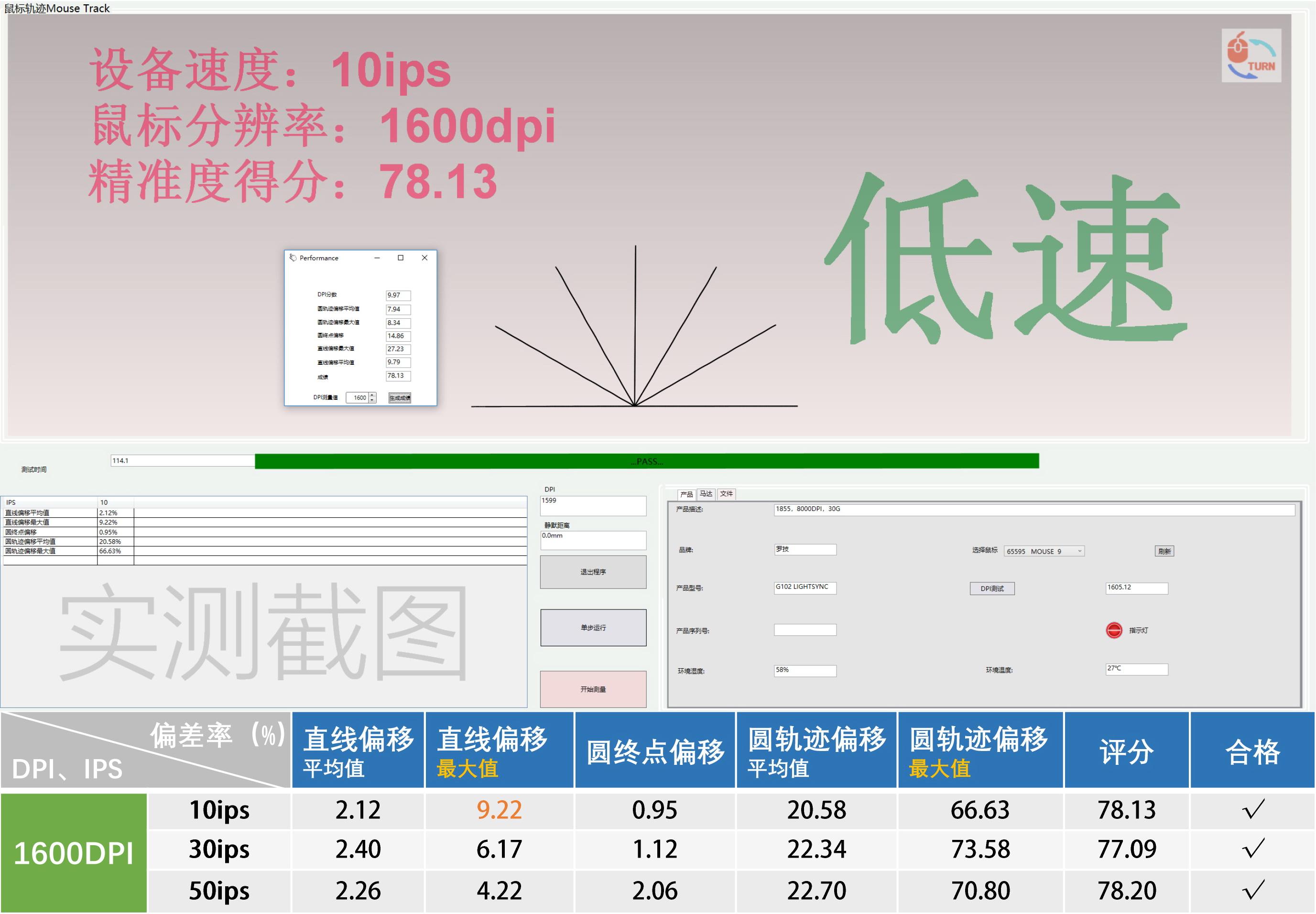 g1电竞游戏鼠标(不测不知道，不足百元的罗技游戏鼠标G102到底准不准)