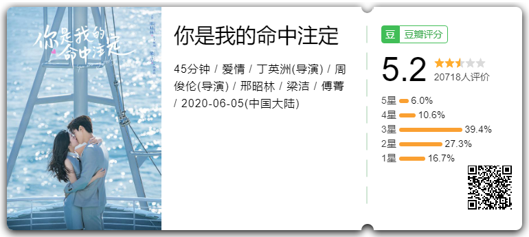 小脸通红，我童年都看了些什么啊
