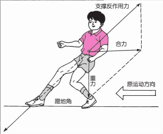 打排球需要准备什么(排球准备姿势和移动)