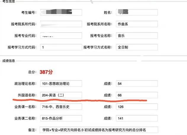 新东方名师和学生一起考研，看了分数，网友不淡定了：不是100啊