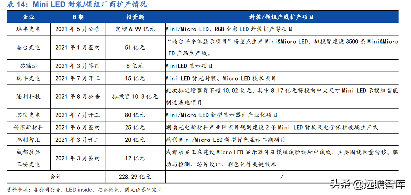 受益下游高景气及国产替代，芯碁微装：直写光刻设备龙头加速成长