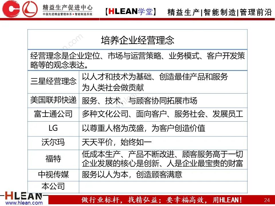 「精益学堂」总经理领导力提升 如何从优秀到卓越（下篇）