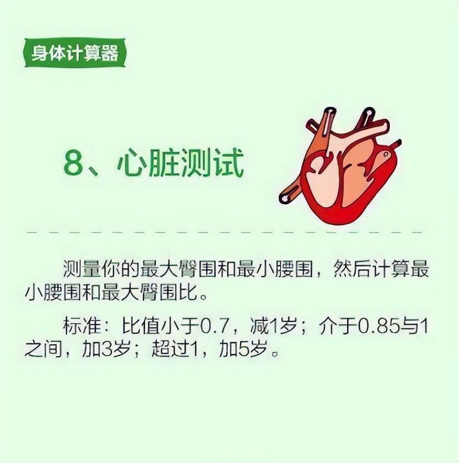 医生公布身体年龄计算器，对照看一下，你的身体是不是“老”了？