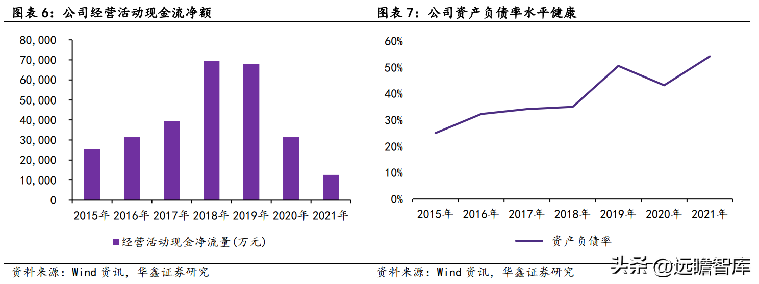 深耕高端铜合金，博威合金：下游优质赛道助力发展，逐步走向高端