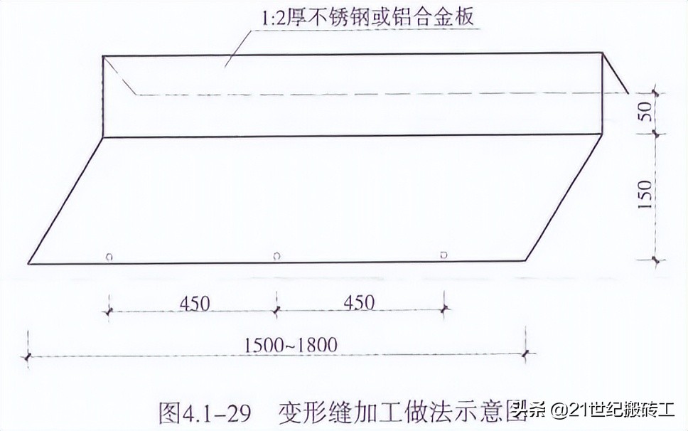 创建鲁班奖工程细部做法指导_ 装饰装修_外墙面工程