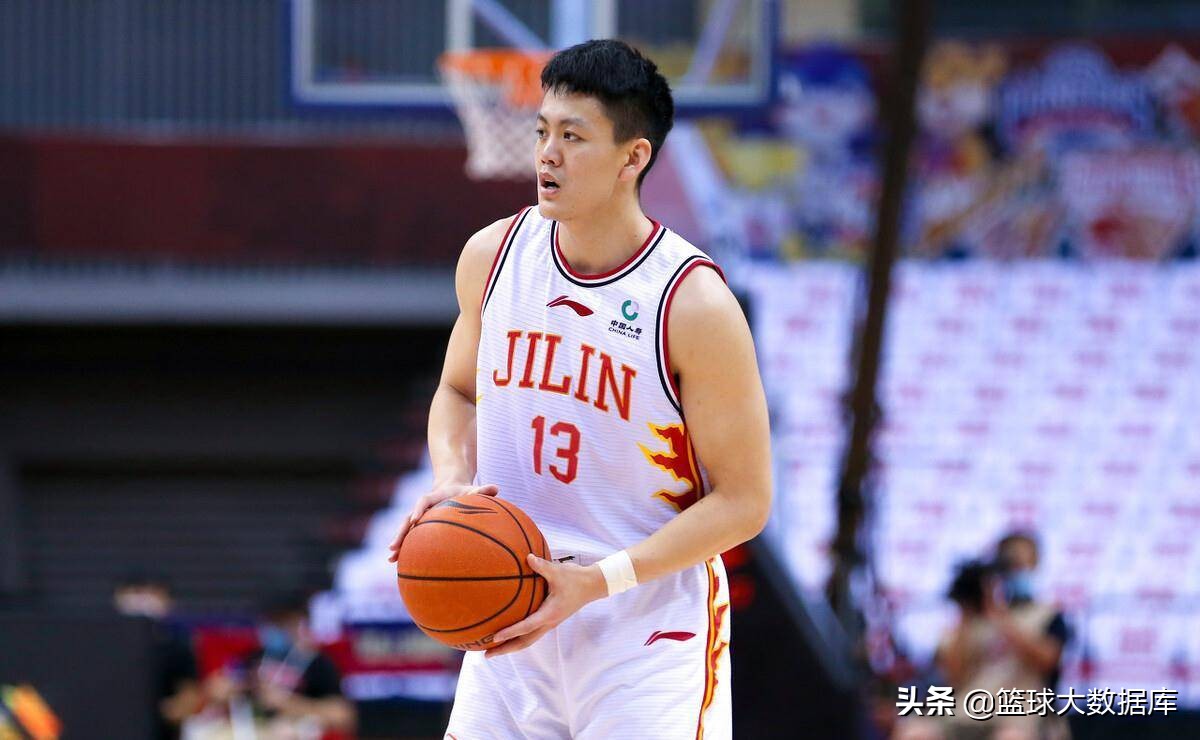 刘毅cba哪里人(CBA现役20位河南籍球员！周琦、姜宇星领衔)