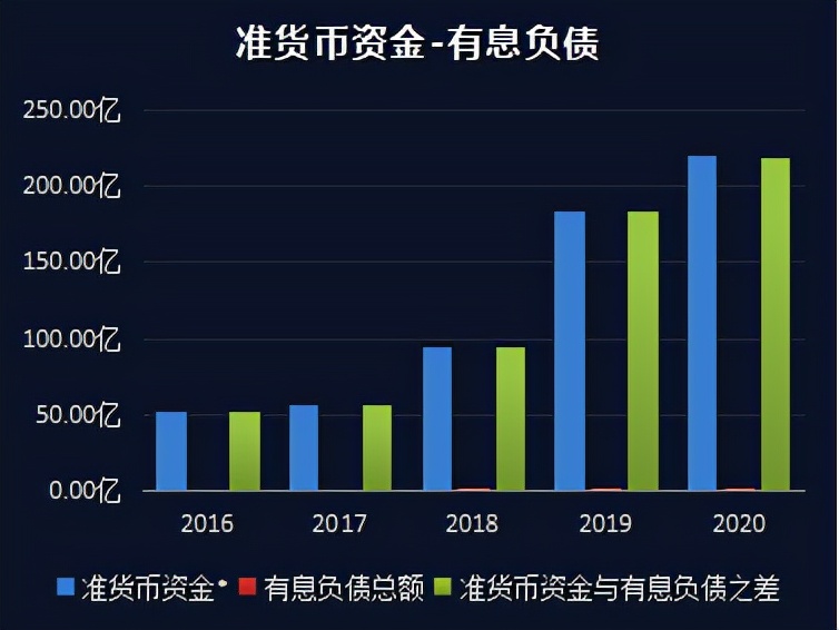 上市公司财务报表分析,上市公司财务报表分析软件