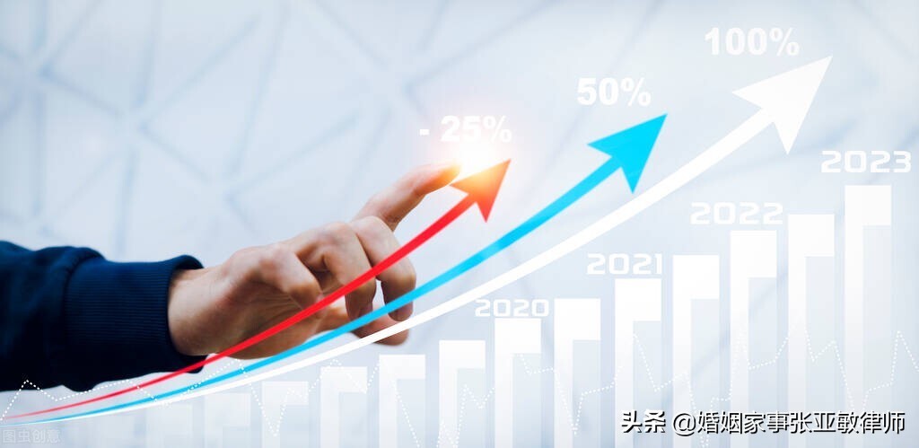未經配偶同意轉讓股權是否有效？北京律師以案說法
