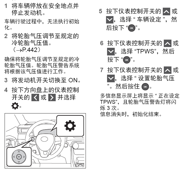 广汽丰田 WILDLANDER(威兰达) 轮胎压力监测系统初始化设定