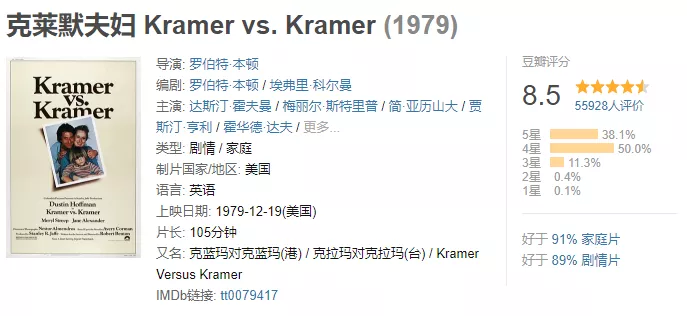 30部豆瓣高分法律电影推荐&详解