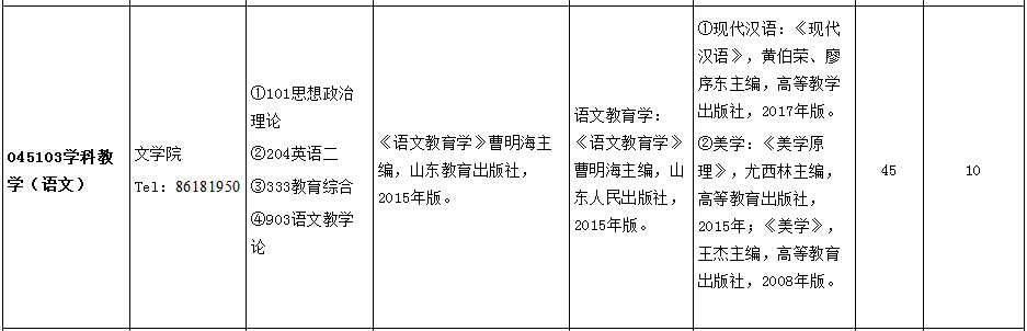 山东师范大学研究生好考吗？山东师范大学考研全攻略