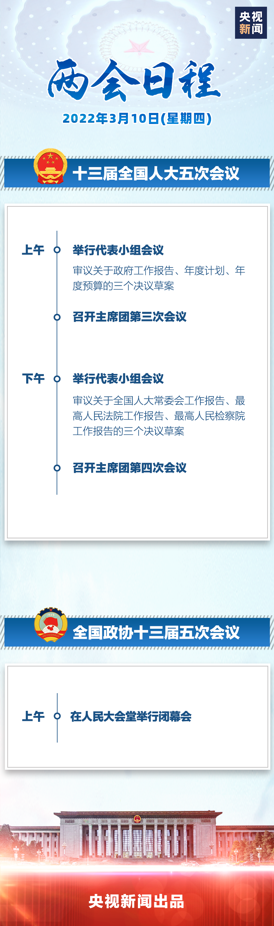 早安，太原！（2022.3.10）太原汽车站停发多条客运班线；太原中考网报18日开始；省疫情防控办发出健康提示