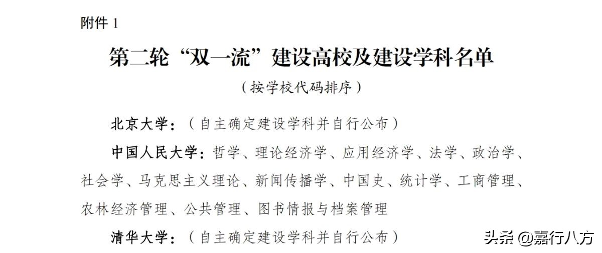 高考填报志愿，有必要参考第二轮“双一流”评选结果吗？