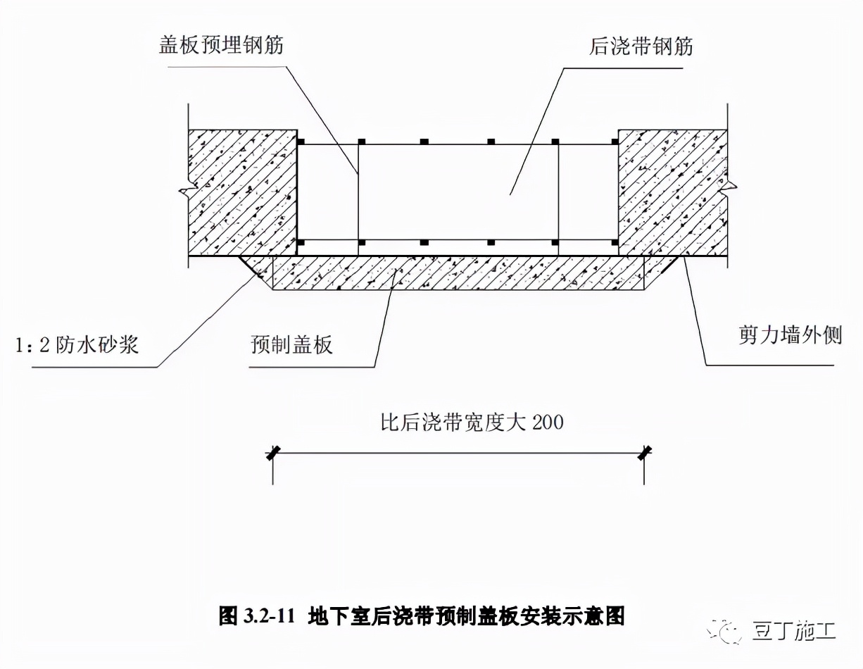 地基与基础工程构造做法讲解，三维示意图做得漂亮