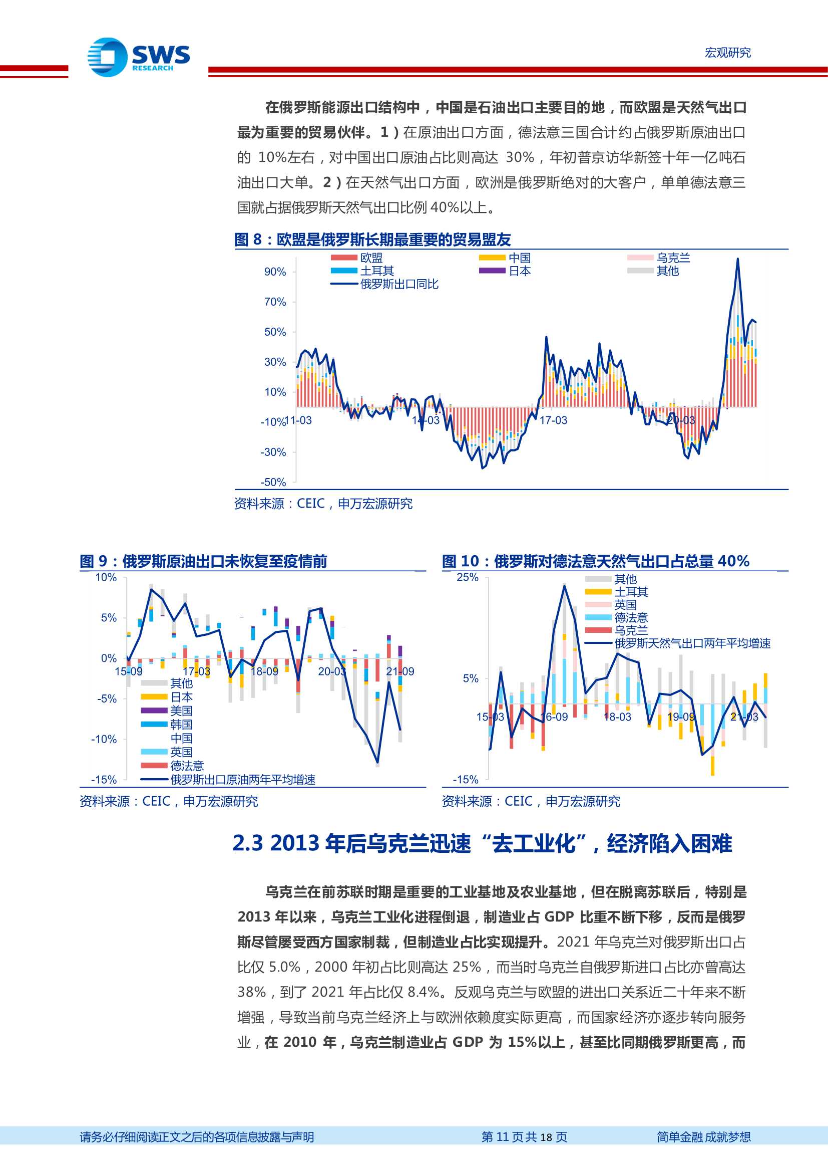 乌克兰问题相关的一些情况