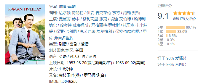 必看爱情电影Top10：感动全球的经典浪漫佳作推荐