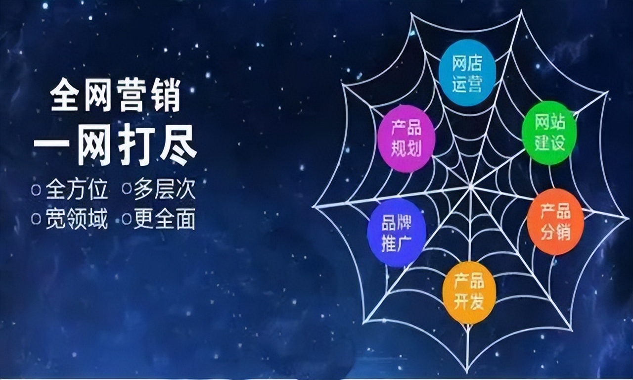 装修公司接单平台有哪些？装修接单平台哪个最好？