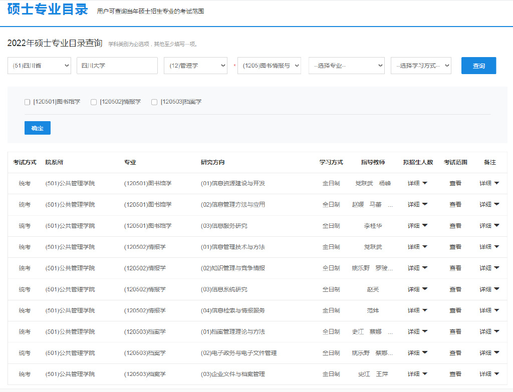 2023考研丨图书情报硕士四川热门报考学校有哪些？
