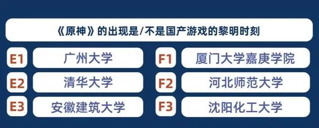 华语辩论世界杯厦门赛区冠军(国家级辩论赛蹭二次元热度，水平还不如贴吧撕逼？)