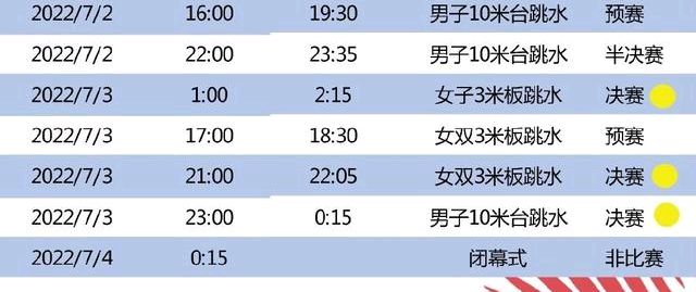 奥运中国金牌赛程(7月1日奖牌榜更新，跳水第十金！中国队登顶与否全看今晚(附赛程))