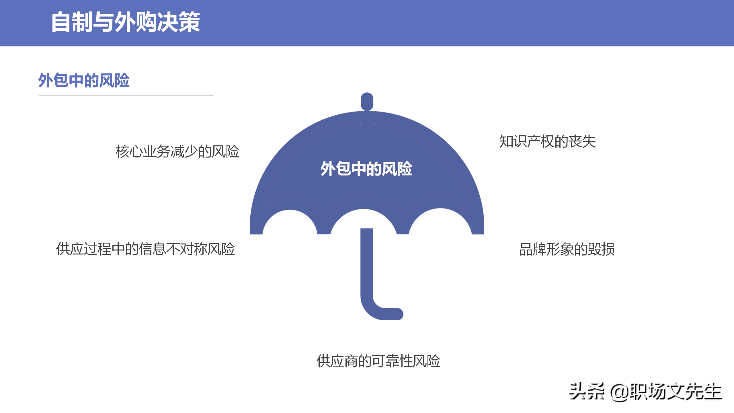 采购物品的战略分类，34页企业采购战略培训，采购物品的战略分类