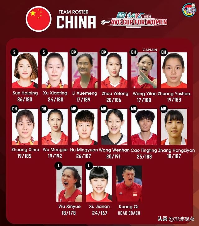 2016女排奥运会小组赛赛程（Mark！女排亚洲杯中国队小组赛赛程，CCTV5直播揭幕战中国vs韩国）