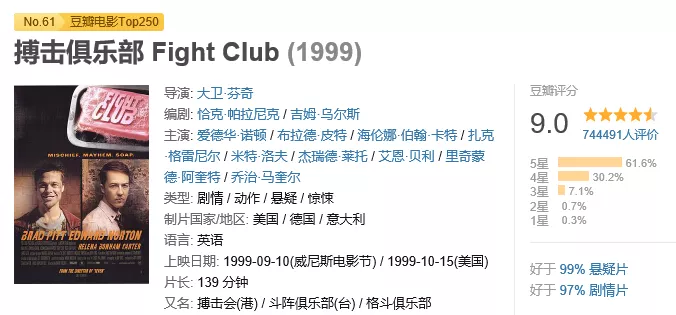 结局魔改,全球挨骂,这神作彻底毁了