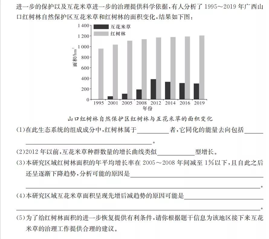2022届八省高三第一次联考生物学试题（含答案）