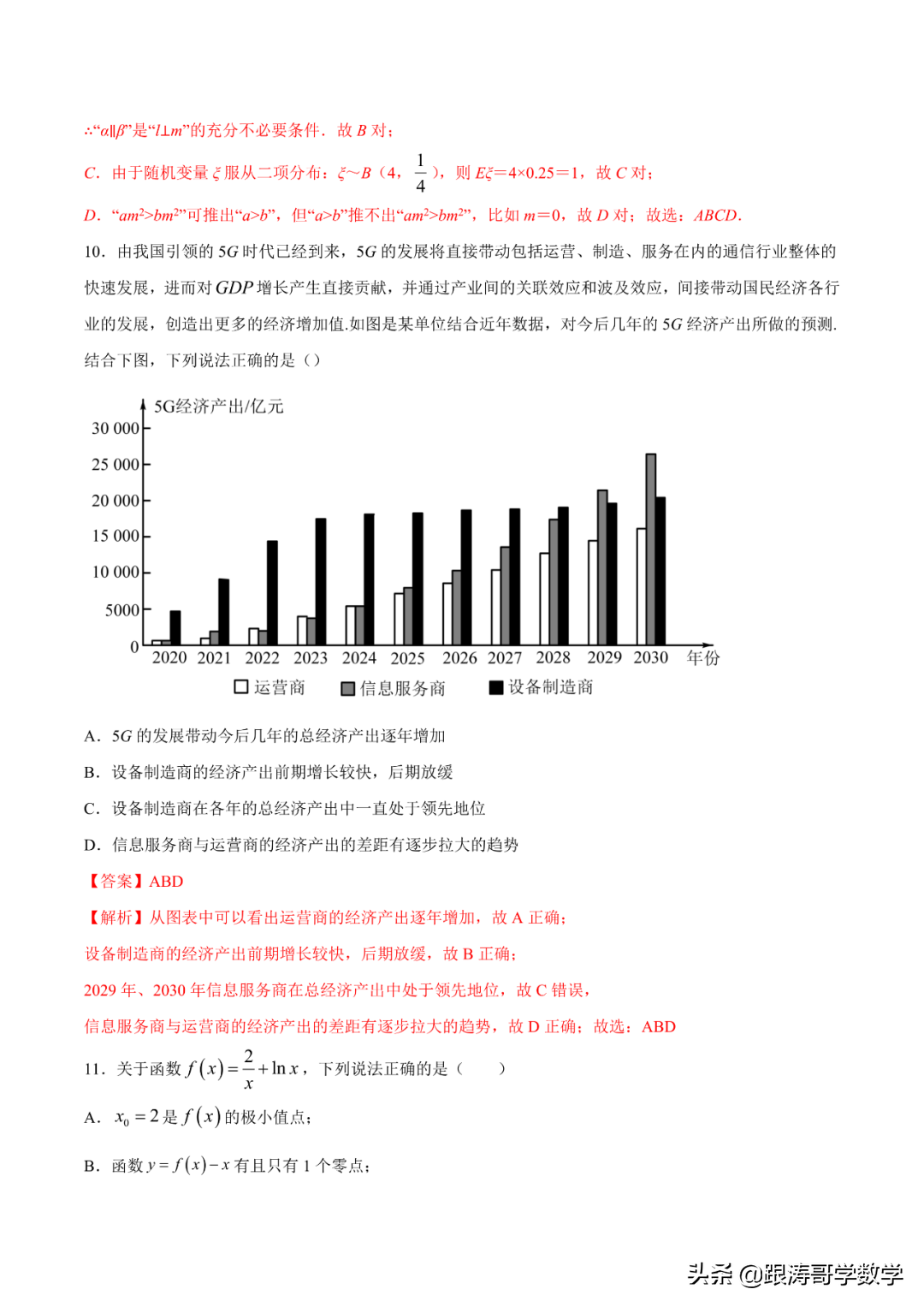2022年高考考前突破训练「原卷+解析」